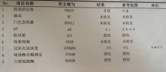 午夜福利网址小视频GK-Y全自动阴道分泌物午夜精品无码免费视频厂家科普“白带常规”查看报告！